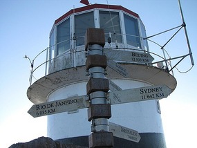 11,642 km Sydney and 9,623 km London 