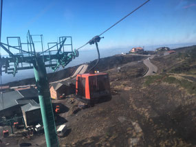 Cable cars