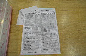 Analizando el menu de comida taiwanesa