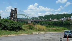 Bridge Panorama