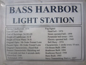Bass Harbor Light Station stats