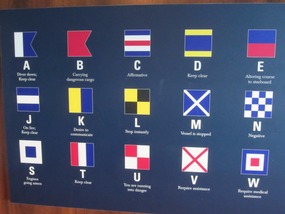 Semaphore flags