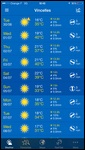 Wow it's Hot..!