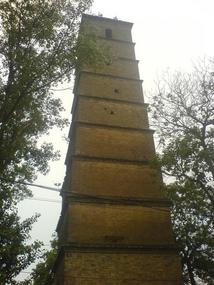 Luoyang City (7)