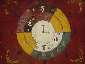 Kaifeng - Yangqing Taoist Temple (5)