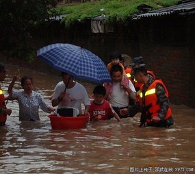 Shaowu Floods in Fujian Province