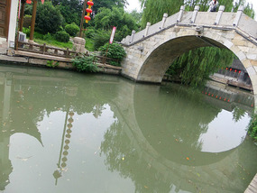 The Zhonghua City Gate Adventure