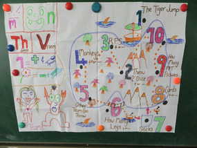 The Rockin Outside End of Term