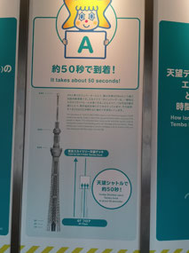 Fast elevator