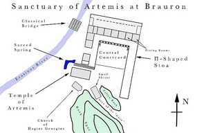 The Sanctuary of Artemis Plan