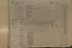 Oughtibridge - WAM Innings