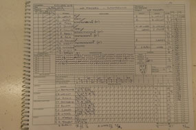 Sprotbrough - WAM Innings