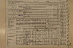 Sprotbrough Innings