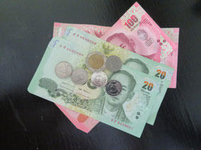 Very meagre funds