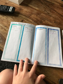 Bullet journal colouring