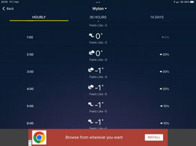 Cold at night