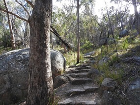 start Pyramid walk