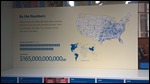 3,996 stores