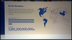 5,305 stores