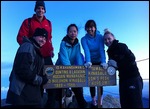 At the peak!