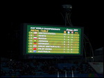 Surprisingly Kenya Leads the Medals Table
