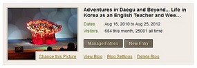 25,000+ Views