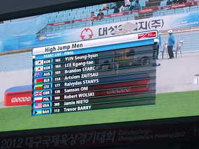 High Jump Line Up