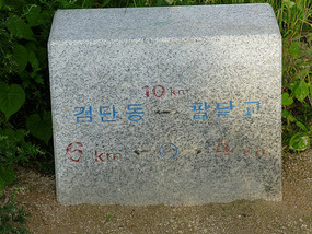 Signpost Marker