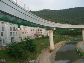 Normal River Level