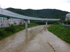 River Level After Storm