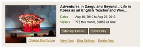 30,000 Visitors Reached