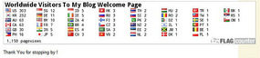 Global Visitors