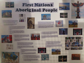 First Nations Board