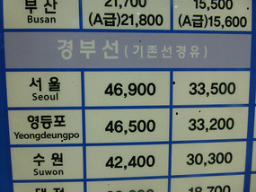 2nd Suwon Train Line