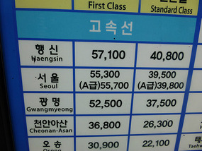 KTX Fare