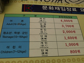 IndiviSual Prices