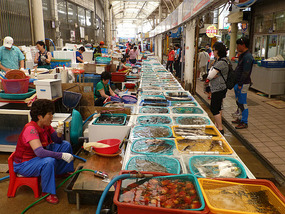 Span of Market