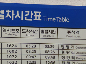 Fruits of Korean Education