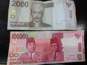 Indonesian Rupiah