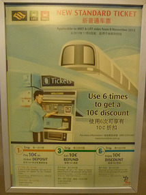 Subway Card Reload System