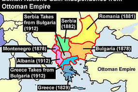 Breakup of Balkans