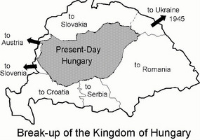 Present Day Hungary