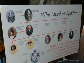 Family Tree