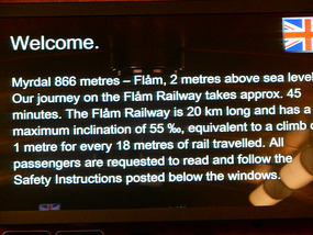 Description Monitor