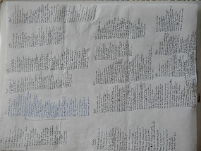 Blog Notes