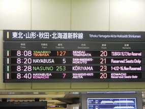 Departure Board