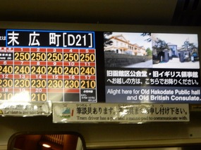 Tram Fares