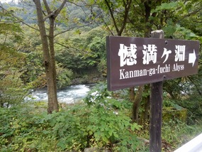 Direction Sign