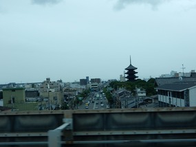 Toji Temple