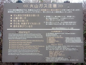 Warning Notices